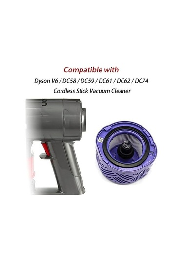Bloomnest V6 Dc59/58/63/74 Süpürge Aksesuarları + Arka Kapak + Filtre + Ön Kısımlar