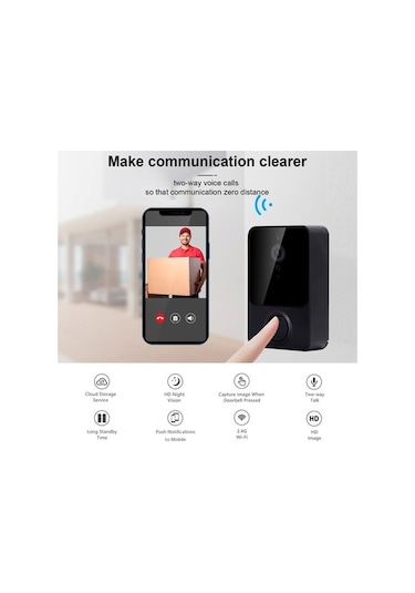 Moly Kablosuz Akıllı Kapı Zili 480p Kamera Pır Hareket Algılama 2yönlü Ses Gece Görüş Beyaz Pır İle Güvenlik Kamerası