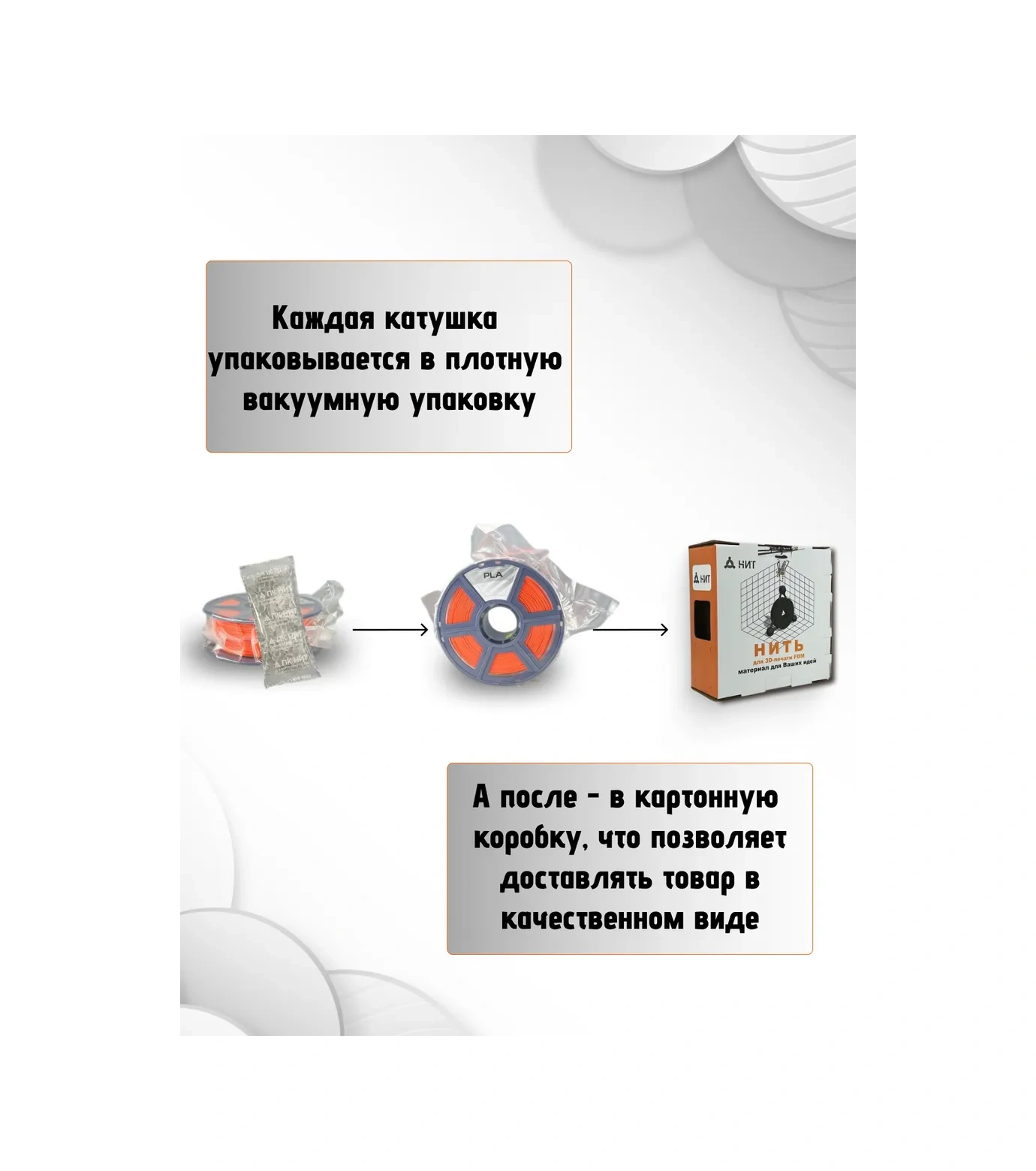 Nıt 3d Yazıcı İçin Pla 1 Kg Turuncu Plastik 13753039