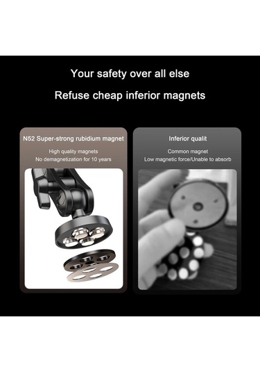 Trendooze Manyetik 360'lü Dongjing Telefon Tutucu Montajı Ayarlanabilir 1 Adet Gri 1 Adet