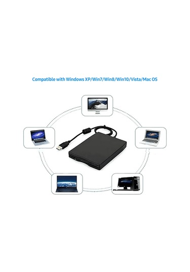Youtek Usb 2.0 Dışarıdaki 3.5 İnç Floppy Disk Sürücü, 1.44mb/720kb Diskleri Okuyup Yazabilir, Siyah, Dizüstü Ve Masaüstü Bilgisayarlı Uyumlu