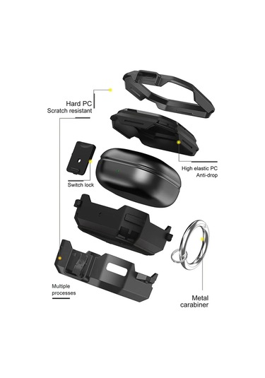 Caseonn Samsung Galaxy Buds 2 - Buds 2 Pro Kılıf Güvenlik Kilitli Military Tank Sarı