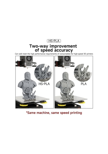 Createtech Kıngroon Hs-pla Filament 1kg 1.75mm, Parçalanmaz, Ekolojik, 0.02mm Doğruluk Siyah