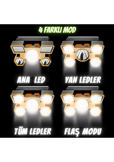Şarjlı Ayarlanabilir Kafa Lambası Kamp Balıkçılık 4 Mod Fener Sarı - Siyah