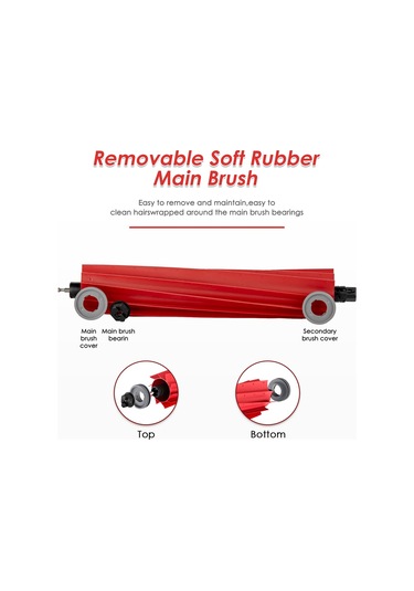 Snoweagle Robot Ana Yan Fırça Filtre Paspas Toz Torbası Yedek Parçaları