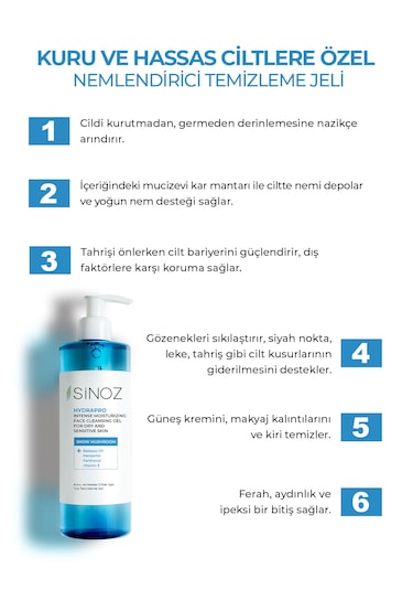 Sinoz Hydrapro Temizleyici Ve Nemlendirici 2 Li Bakım Seti