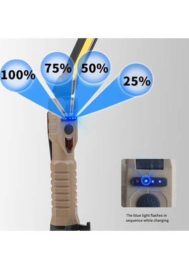 Ebitda Ft20 Katlanır Mıknatıslı Araba Muayene Işığı Siyah - Şarj Edilebilir Pil, 300-400 Lümen, Ipx4 Su Geçirmez