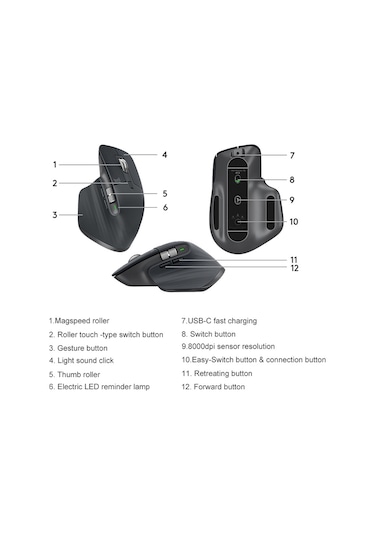 Logitech MX Master 3S Kablosuz Çift Modlu Mouse