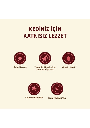 Sığır Etli Yaş Konserve Yavru Köpek Maması, Jöle İçinde Parça Etli, 400 Gr X 12 Adet
