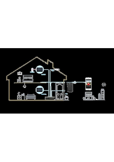Dahua Ktp03 Ip Villa Kit Yüzey Tip