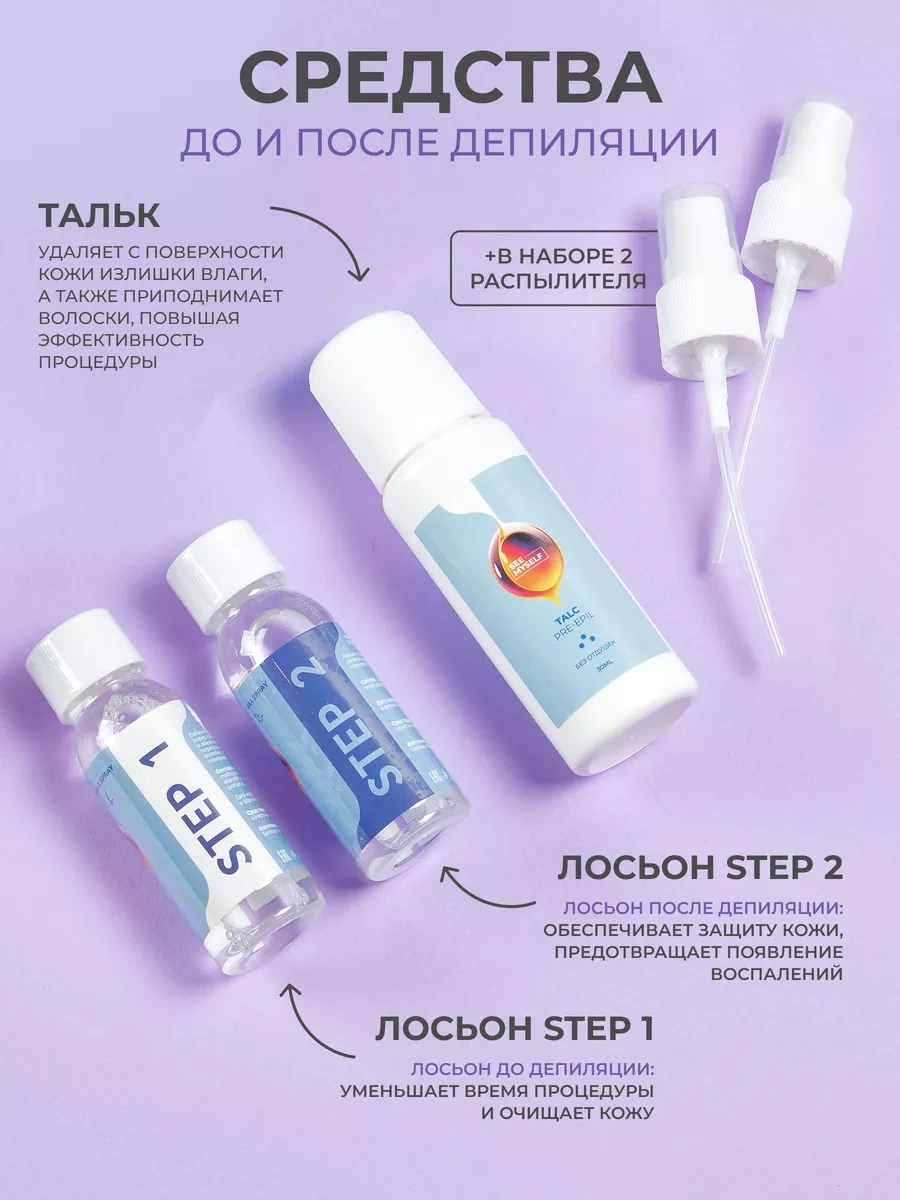 Seemyself Epilasyon İçin Ağda Eriticisi Kartuşlu. 6'lı Set. 241489783