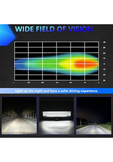 12 İnç Led Çalışma Işığı 264w 6000k Arazi Araçları K22349-12