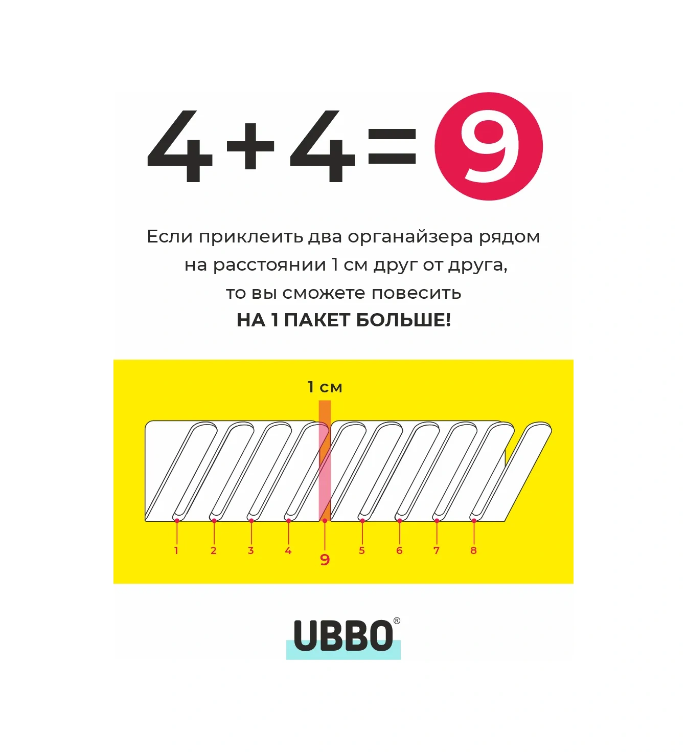 Ubbo Ketchup, Mayonez, Soslar İçin Düzenleyici, 2'l 360738388 Beyaz