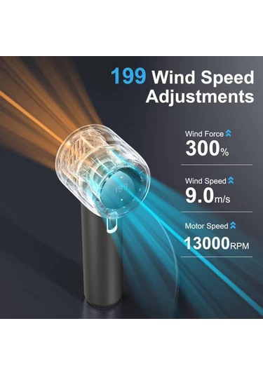 Maiyame El Tipi Portatif Fan, 199 Hız Seviyesi Ayarlı, 9m/s Hava Hızı, 3500mah Pil İle 15 Saat Süre, Dijital Ekran, Tam Alüminyum Gövde, Açık Pembe