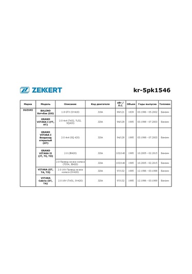 Zekkert Opel İçin Çok Çıkışlı Kayışlı Jeneratör Kayışı 5pk1546 301134015
