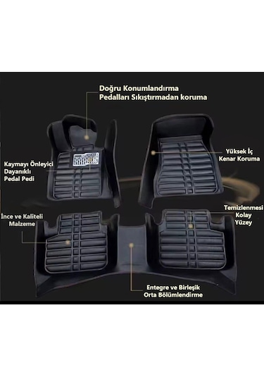 Chery Tiggo 7 Uyumlu 2021 Sonrası 5d Havuzlu Karbon Dizayn Paspas Seti