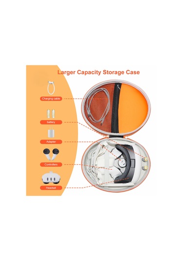Jys Jys-mq008 Meta Quest 3 Vr Gözlük Darbeye Dayanıklı Taşıma Çantası Taşınabilir Sert Kabuk Çanta Çanta - Gri