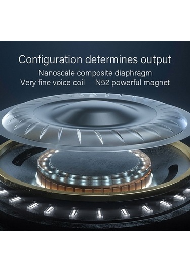 Fastbuy Jcally Ep02 3.5mm Kablo Kulaklık, Yarım İçi Dinleme, Doğal Ses, Gürültü Engelleme, Mikrofonlu, Lacivert