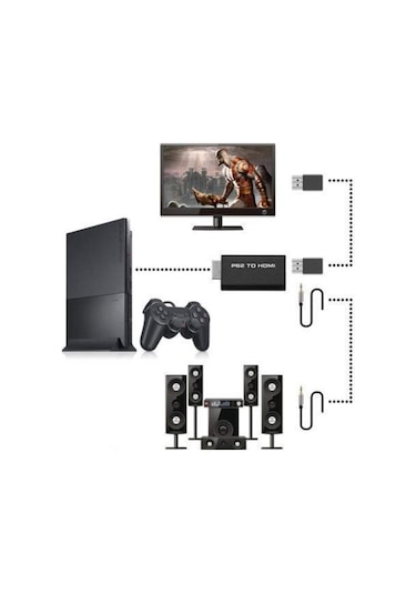 Ps2 To Hdmi Tv Kablosu Çevirici Adaptör Dönüştürücü Playstation 2