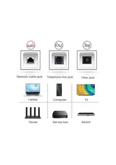 25 Metre, Ethernet Kablosu, Ağ Kablosu, Lan, Cat6, Modem İnternet Kablosu, Gri,