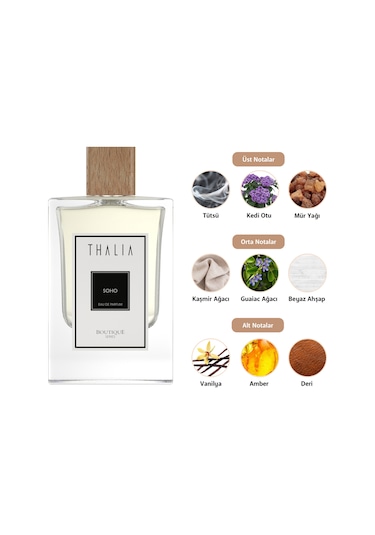 Thalia Boutique Soho Unisex Parfüm EDP 50 ML
