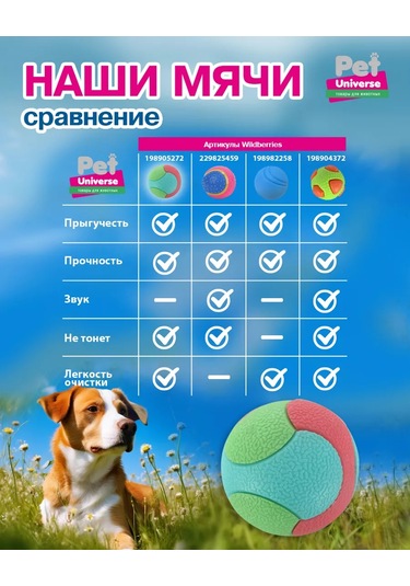 Pet Universe Köpekler İçin Dokulu Top 5,5 Cm 61 Gr Pu3040 198905272