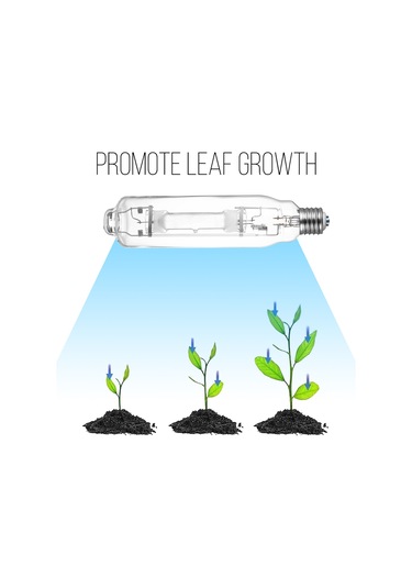 Qingmipy 1000w E40 Metal Halide Bitki Büyüme Lambası 6000k 90% Verimli Çiçek Ve Meyve Geliştirici Işık Tt76-mh