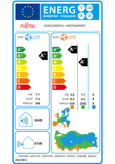 Fujitsu ASEG24KMTE Cool 24.000 BTU/h R32 A++ Inverter Klima