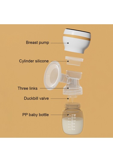 Geeroyoo Yw991 Entegre Elektrikli Emziği - 4 Mod 9 Seviye, 40-50db Sessiz, Ters Akış Engeli, Led Ekranlı, 180ml Pp Biberon, Beyaz 1200mah Batarya