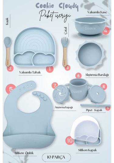 Kiwi Cloudy 11 Parça Full Silikon Bebek Beslenme Seti: Güvenli, Esnek, Bpa / Pvc İçermez