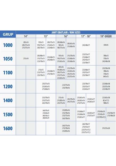 Araç Kar Patinaj Zinciri 4X4-Minibüs 245X65X17