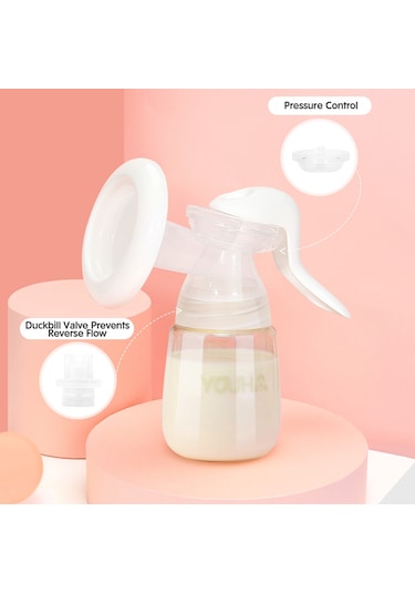 Moveevo Youha Manuel Göğüs Pompası 7oz/ 210ml Şişe Kapağı Ve Emzik Geniş Ağızlı Şişe Bpa İçermez Güvenli Malzeme Hafif Süt
