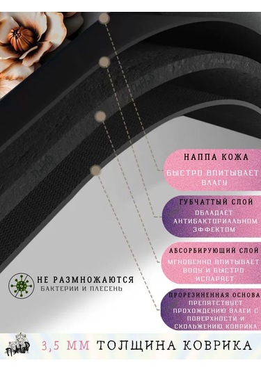 Pener Bulaşık Kurutma İçin Emici Diyatomit Paspas 30x40 392242762 Gri