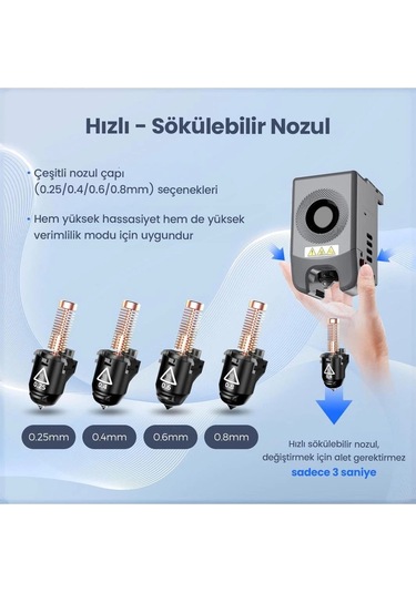 Flashforge Nozzle Assembly 0.25/0.4/0.6/0.8mm