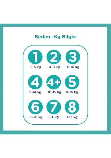 Prima Aktif Bebek 4 Beden Maxi Bebek Bezi Fırsat Paketi 54 Adet