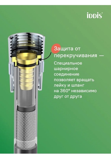 Iddıs Duş Hortumu 120 Cm Paslanmaz Çelik 126871416 Gri