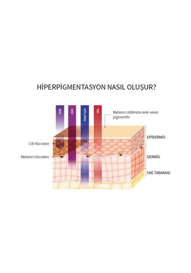 Herbaderm Yüz İçin Renk Açıcı Leke Kremi SPF30 55 ML