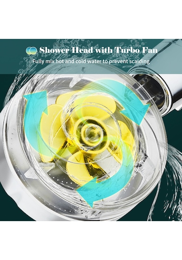Shineyee Turbofanlı Yüksek Basınçlı Duş Başlığı - 360 Döner, Tek Tuşlu Durdurma, Yıkama Kolay, Filtre Öğesi İçeren Abs Materyal Diğer