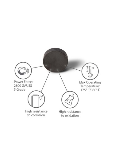 100 Adet 15X3 Yuvarlak Mıknatıs - Kına Sünnet Süsleme Mıknatısı 230318722