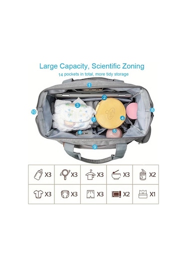 Jialan Anne Çantası Büyük Kapasiteli Çok Fonksiyonlu Anne Sırt Gri