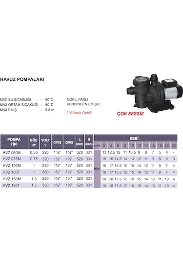 Atlantis Blu Hvz 100m -1hp-220v- Ön Filtreli Havuz Pompası
