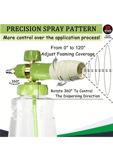 Pazly Kaikarai 1 Adet Yesil Basınclı Kopuk Sisesi Nilfisk Karcher K2 K7 Uygun 1/4 Fis