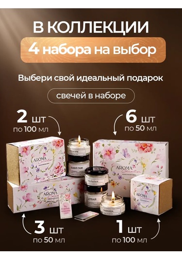 Aromaticeskaa Kollekcia Aromatik Mumlar 328736462 Beyaz