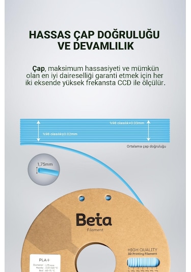 Beta Pla+ Filament Sky Blue