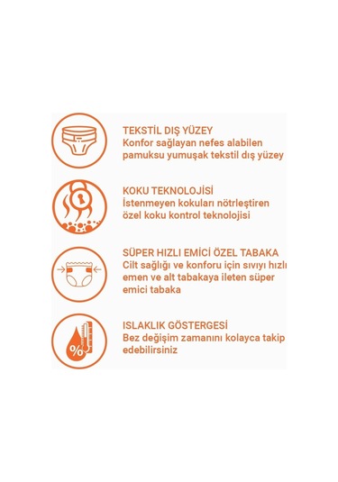 Lorina Yetişkin Hasta Bezi Medium 30 Lu 80 X 115 Cm M