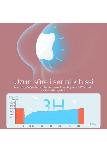 Momcozy Hidrojel Göğüs Soğutucu Ped