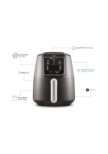 Karaca Connect Air Pro Cook Xl 2 In 1 Uzaktan Erişimli 4 Kişilik Airfryer