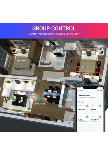 Padalink E26 Wifi Akıllı Ampul 9w - Rgb+sıcak/soğuk Işık 2700k-6500k - Uzak Kumanda, Zamanlayıcı, Ses Kontrolü - 120v Amerikan Standartı