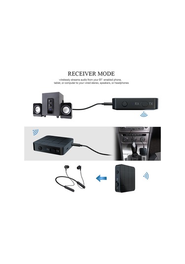 Lemestar "kn321 Bluetooth 5.0 Verici/alıcı Adaptör - Tv, Hoparlör Ve Kulaklıklar İçin Kablosuz Bağlantı Çözümü"