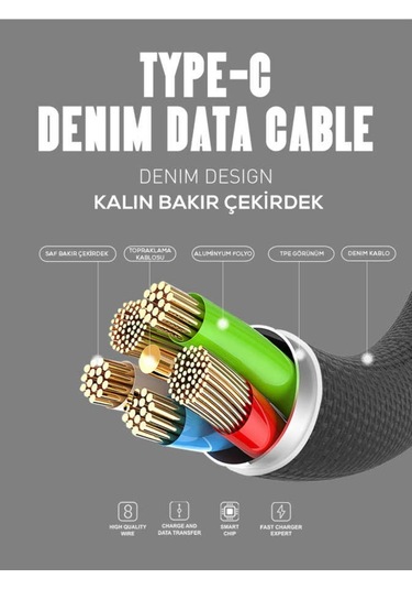 Hasır Kırılmaya Dayanıklı 1M Ls63 Type-C Usb Kablo